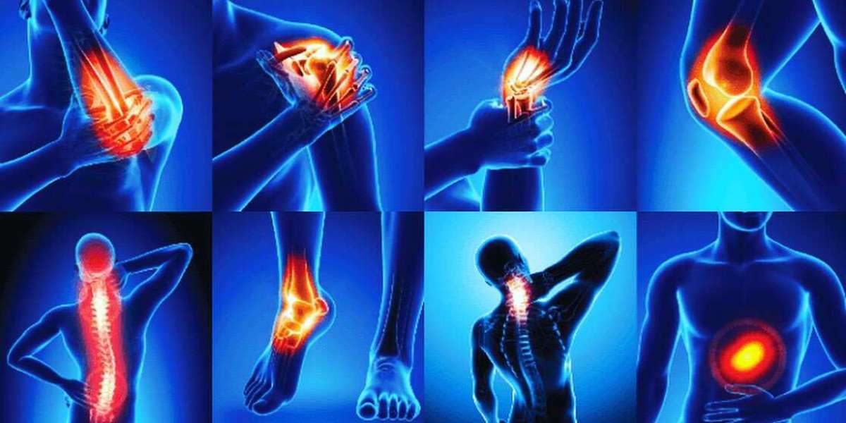 Post-Operative Pain Management Market Insights Shows Industry Expansion with Improved Awareness in User Base