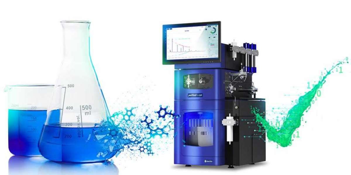 Preparative and Process Chromatography Market Insights Report On Industry Growth With Top Key Players